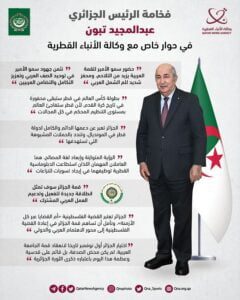 le Chef de l'État Tebboune tout en louant « les capacités organisationnelles du Qatar » a tenu à dénoncé ce qu'il aurait appelé « les compagnes douteuses » visant a déstabilisé le Qatar et l’organisation de la coupe du Monde 2022.