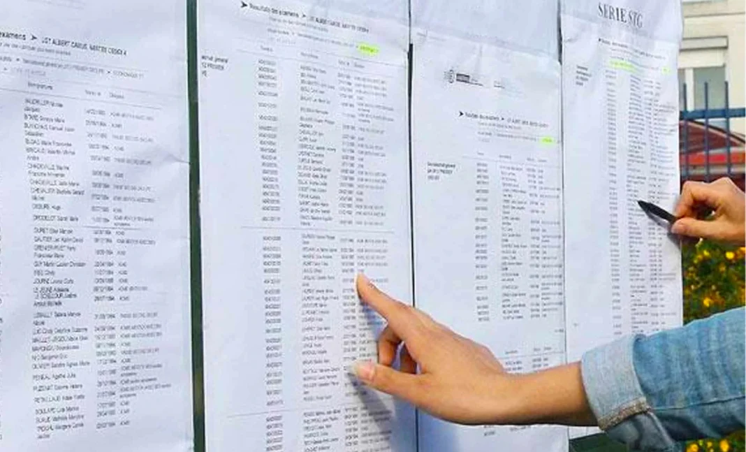 Affichage des résultats du Bac 2023 en Algérie sur un panneau public.