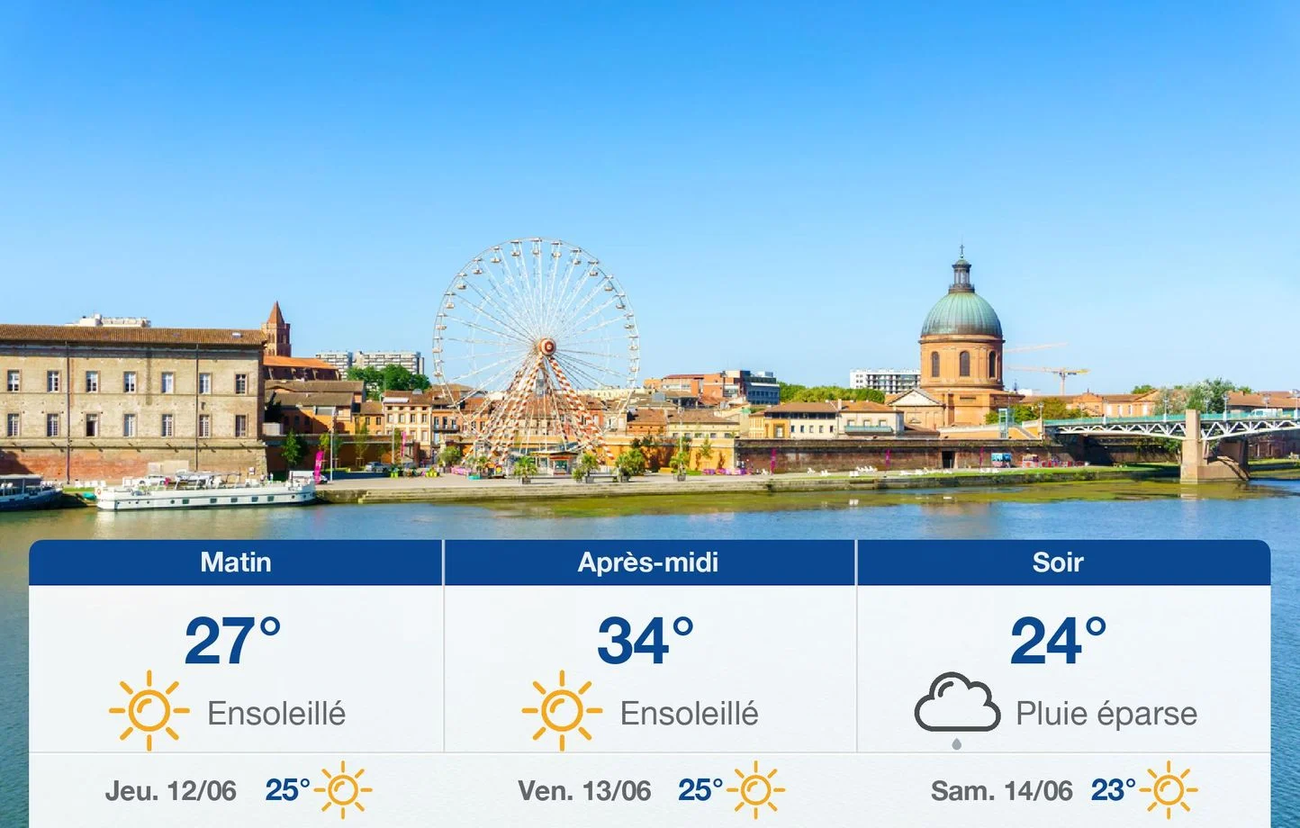 Météo Algérie 11 septembre : faut-il craindre des surprises ?