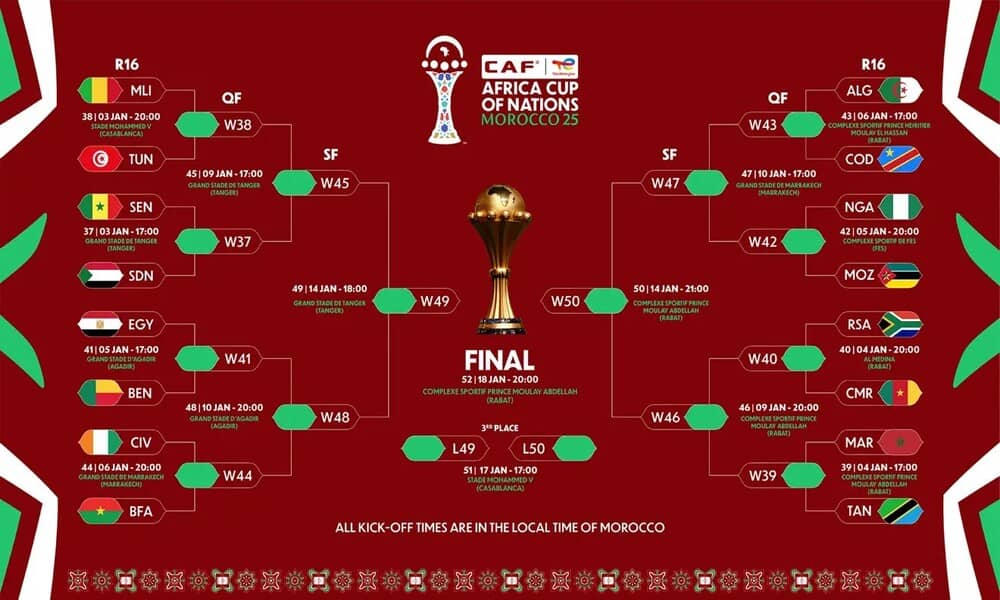 CAN 2025 : le programme inédit des huitièmes de finale dévoilé