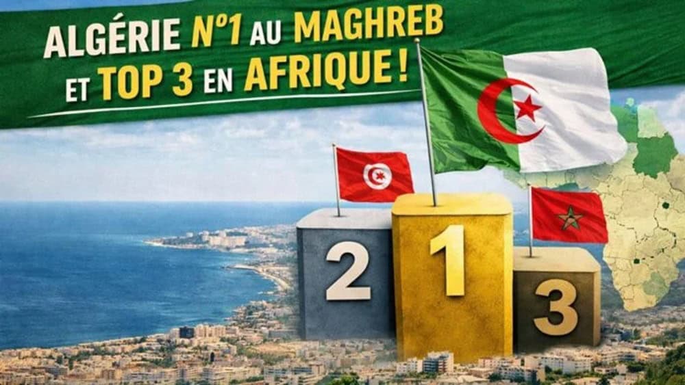 Algérie en tête au Maghreb et en Afrique selon Maghrebactu.