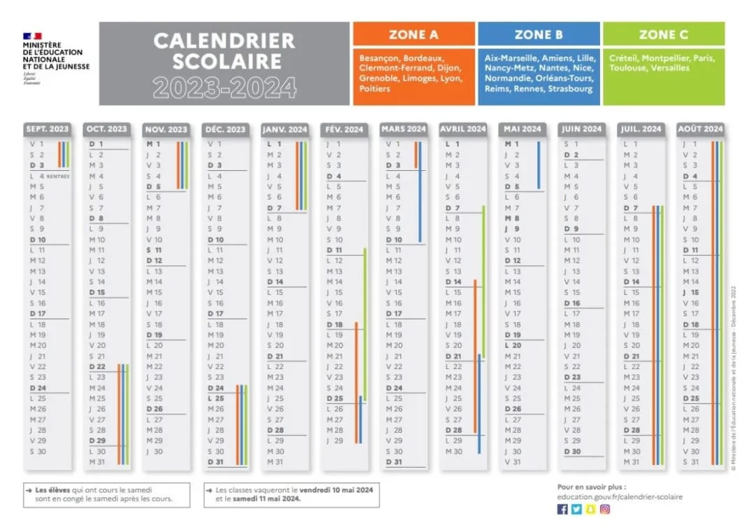Vacances scolaires 2023-2024 en Algérie : voici le calendrier détaillé Calendrier scolaire 2023-2024 en Algérie avec zones A, B, C.