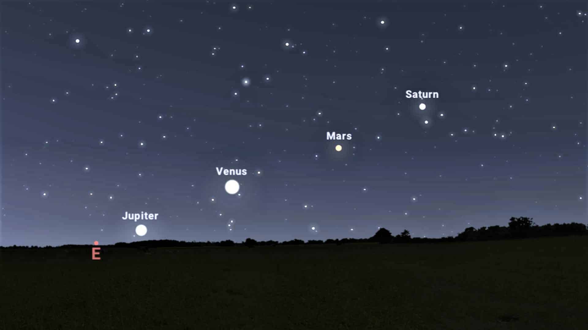 La Lune et quatre planètes visibles dans le ciel le 25 avril