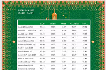 Horaires de jeûne pour le Ramadan 2023 dans différentes villes de France.