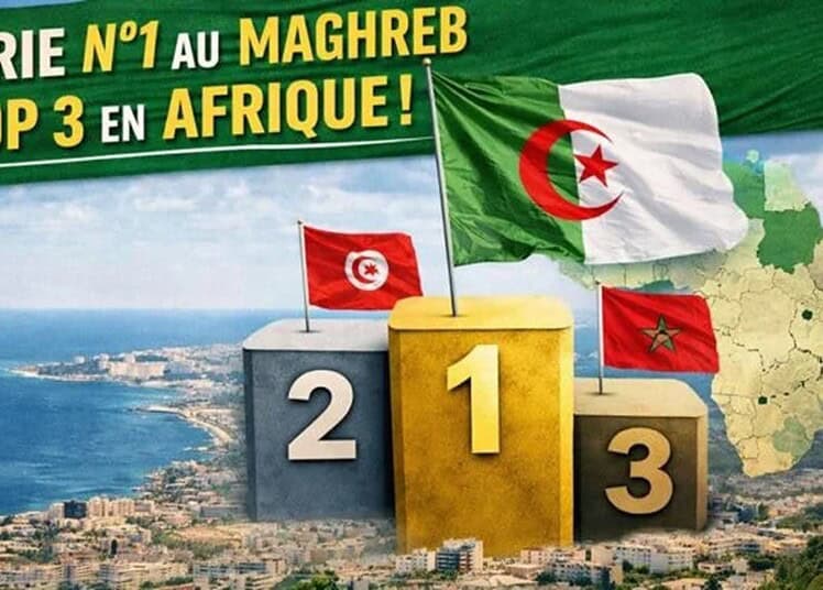 Algérie : ce que révèle son rang dans l'indice de prospérité 2026 Algérie en tête au Maghreb et en Afrique selon Maghrebactu.