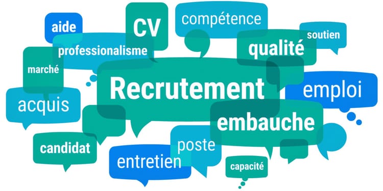 Mots clés liés au recrutement, emploi et embauche en Algérie.