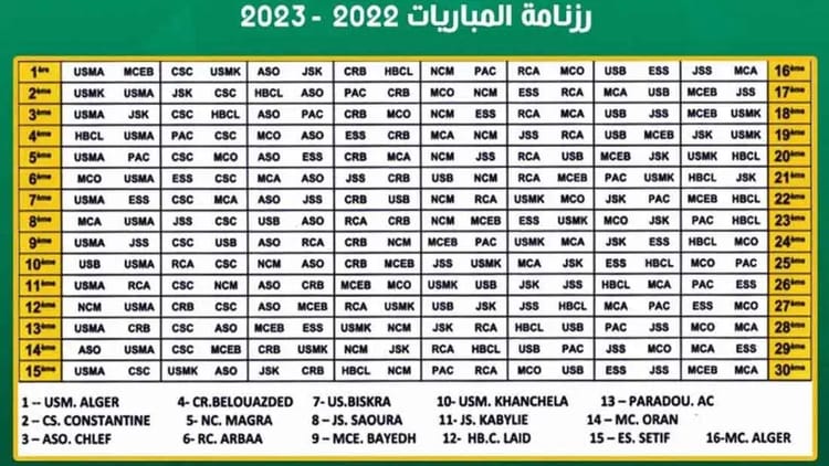 Ligue 1 Mobilis: voici le programme de la saison prochaine Calendrier de la Ligue 1 Mobilis 2023-2024 avec dates et équipes.