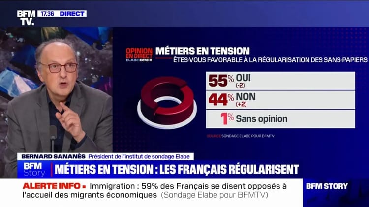 France/Régularisation des sans-papiers : 55% des français se disent pour Sondage sur la régularisation des sans-papiers en France.