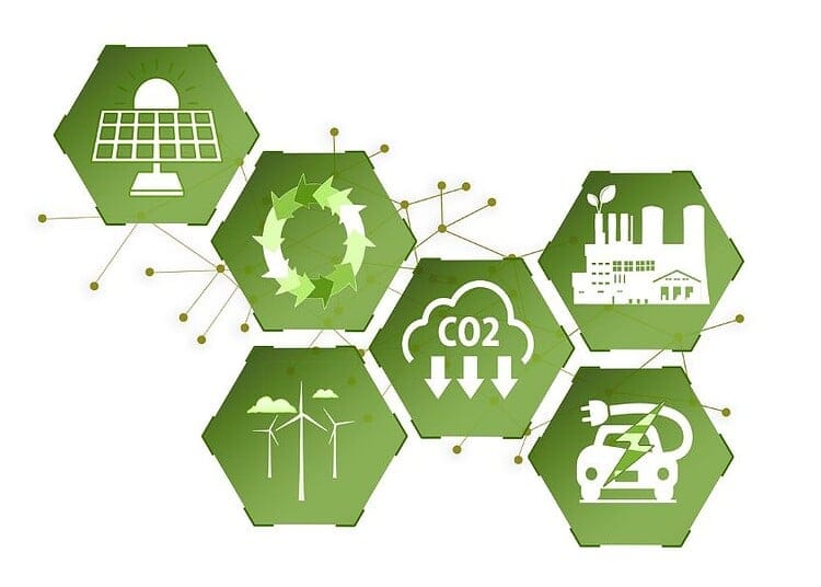L'export algérien en péril face à la taxe carbone européenne ? Icônes vertes représentant énergie solaire, éolienne et réduction du CO2.